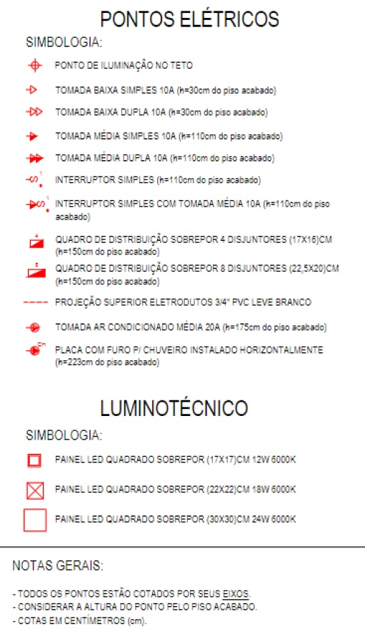 Locares Locação de Container ES BA RJ MG SP | Aluguel de Container ES BA RJ MG SP